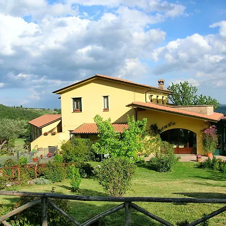 Del Galluzzo
